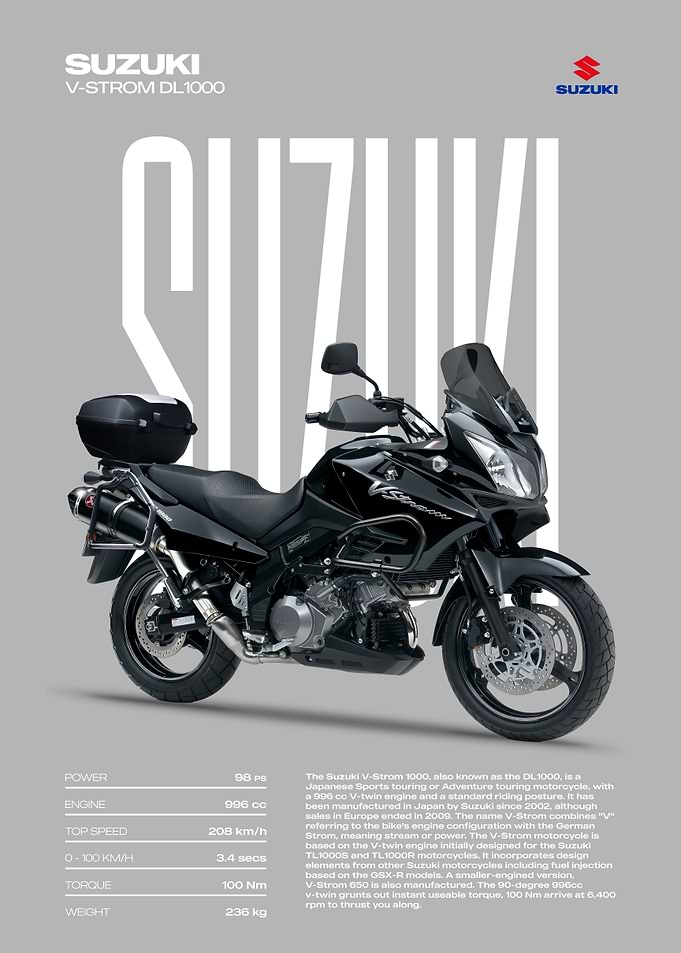 Suzuki V-Strom DL1000 Motorcycle Poster