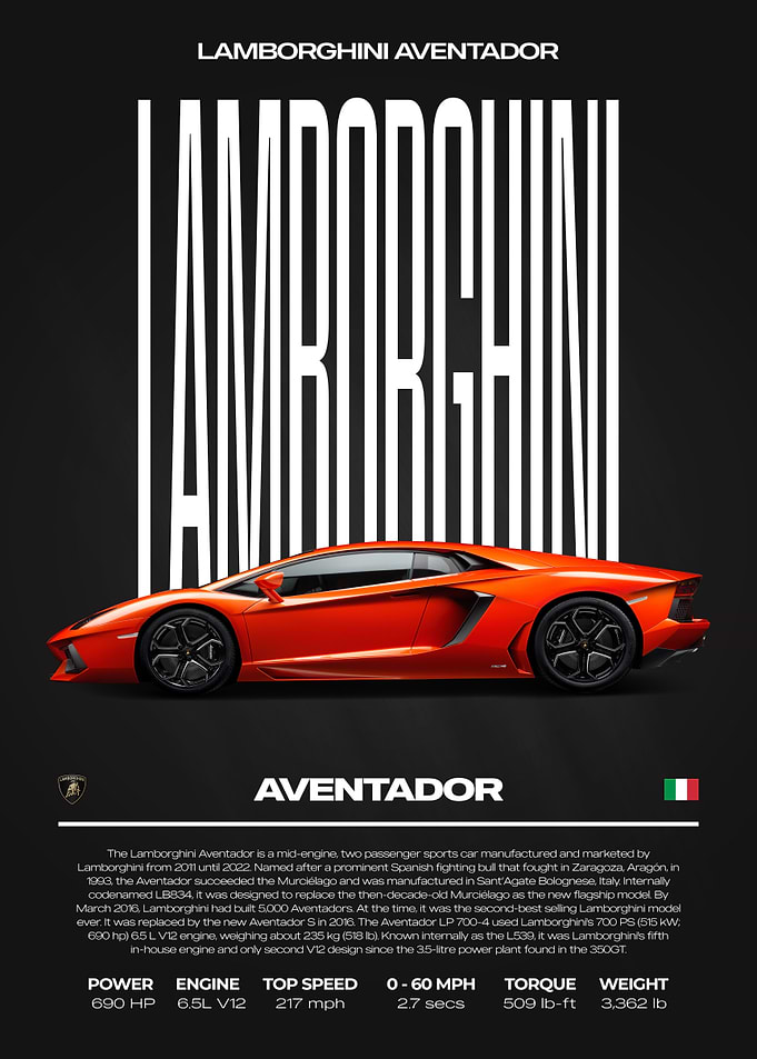 Lamborghini Aventador Car Poster