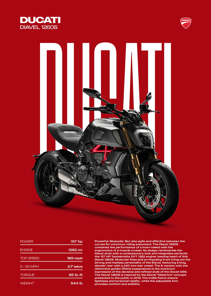 Ducati Diavel 1260S Motorcycle Poster