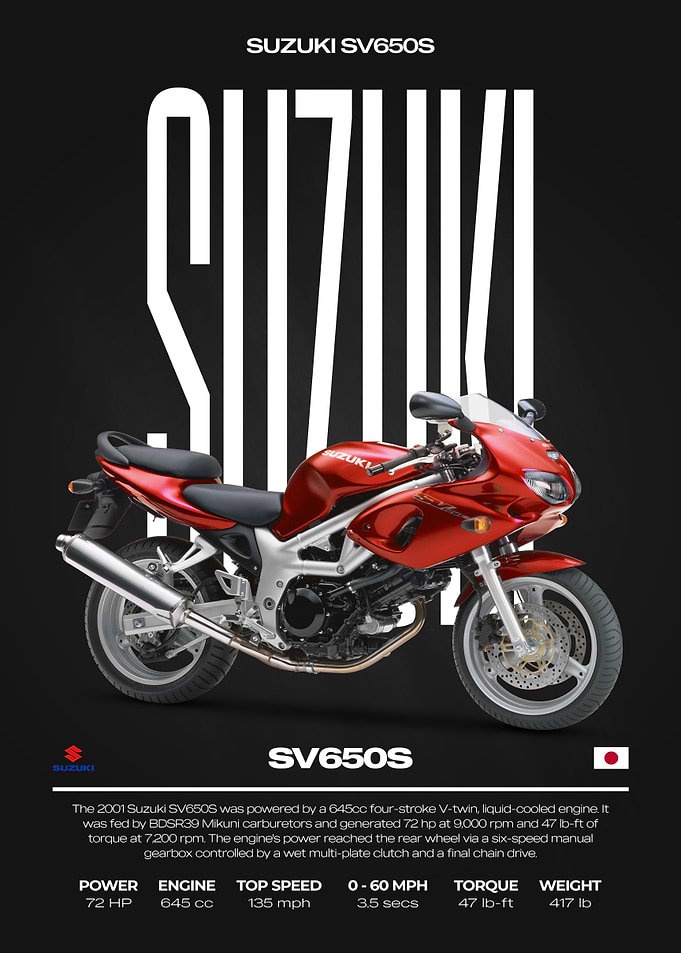 Suzuki SV650S Motorcycle Poster