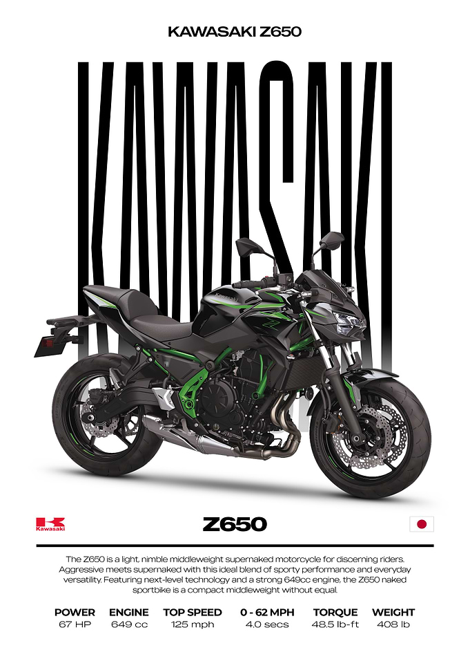 Kawasaki Z650 Motorcycle Poster