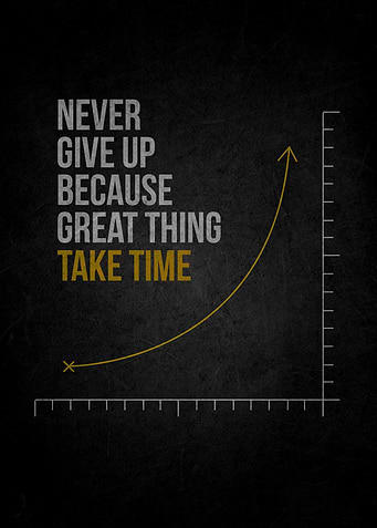 Motivational Graph with Text