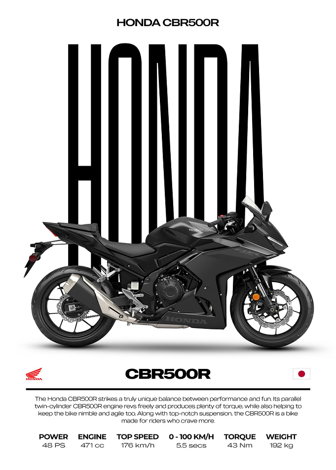 Honda CBR500R Motorcycle Poster