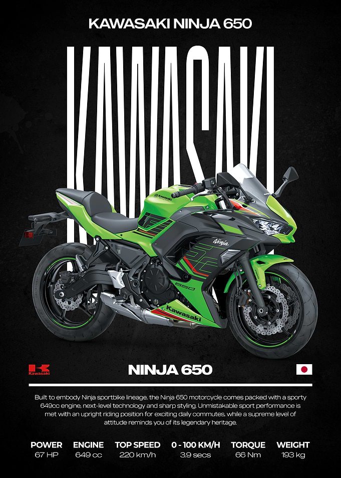 Kawasaki Ninja 650 Motorcycle