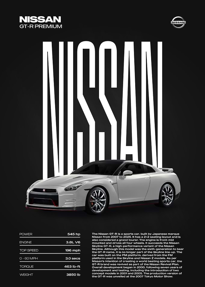 Nissan GT-R Premium Car Poster