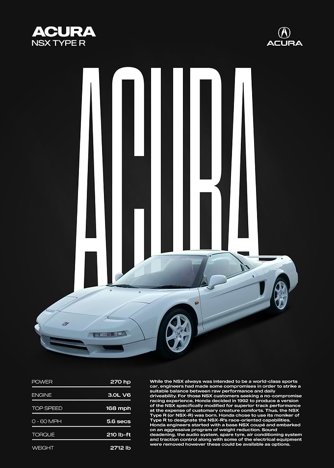 Acura NSX Type R Car Poster