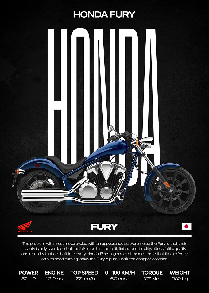 Honda Fury Motorcycle Poster