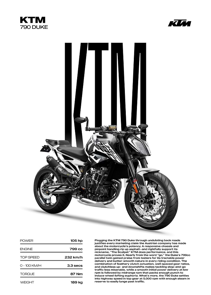 KTM 790 Duke Motorcycle Poster