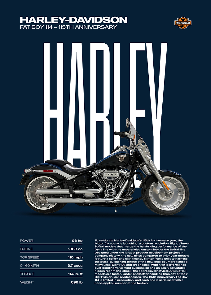 Harley-Davidson Fat Boy 114 Anniversary Motorcycle Poster