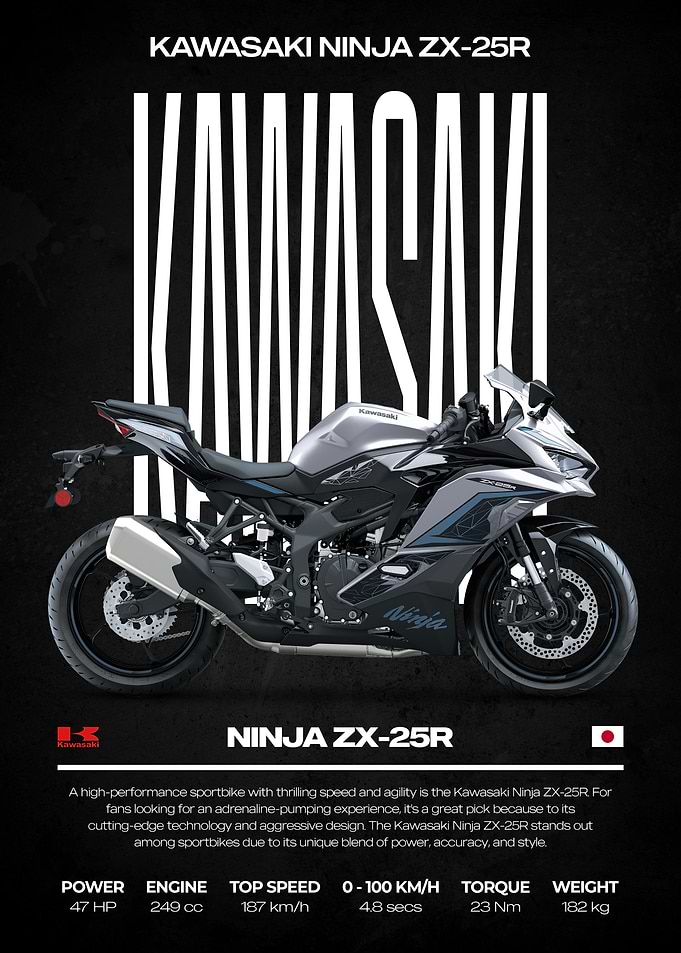 Kawasaki Ninja ZX-25R Sportbike