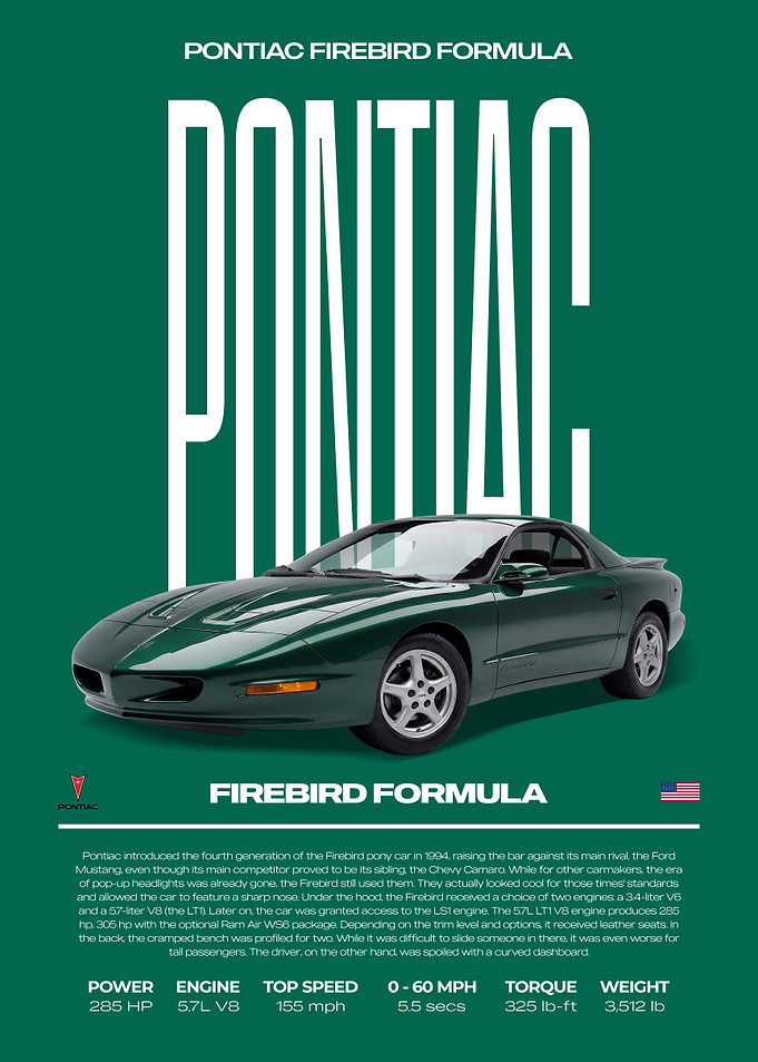 Pontiac Firebird Formula Car Poster