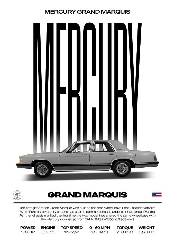 Mercury Grand Marquis Car Poster