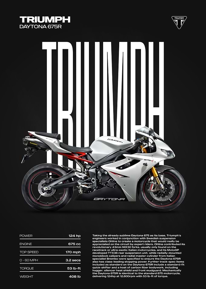 Triumph Daytona 675R Motorcycle Poster