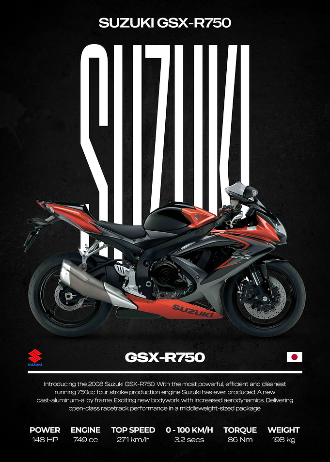 Suzuki GSX-R750 Motorcycle Poster