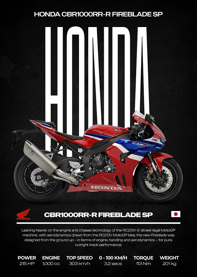 Honda CBR1000RR-R Fireblade SP Motorcycle