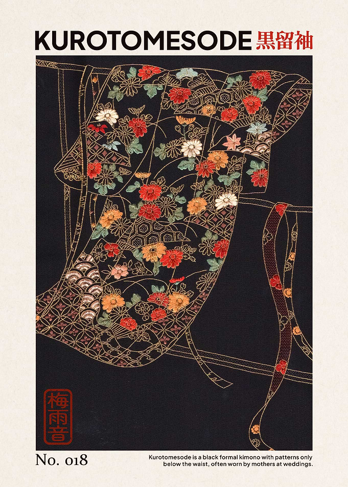 Traditional Japanese Kimono Pattern Skan