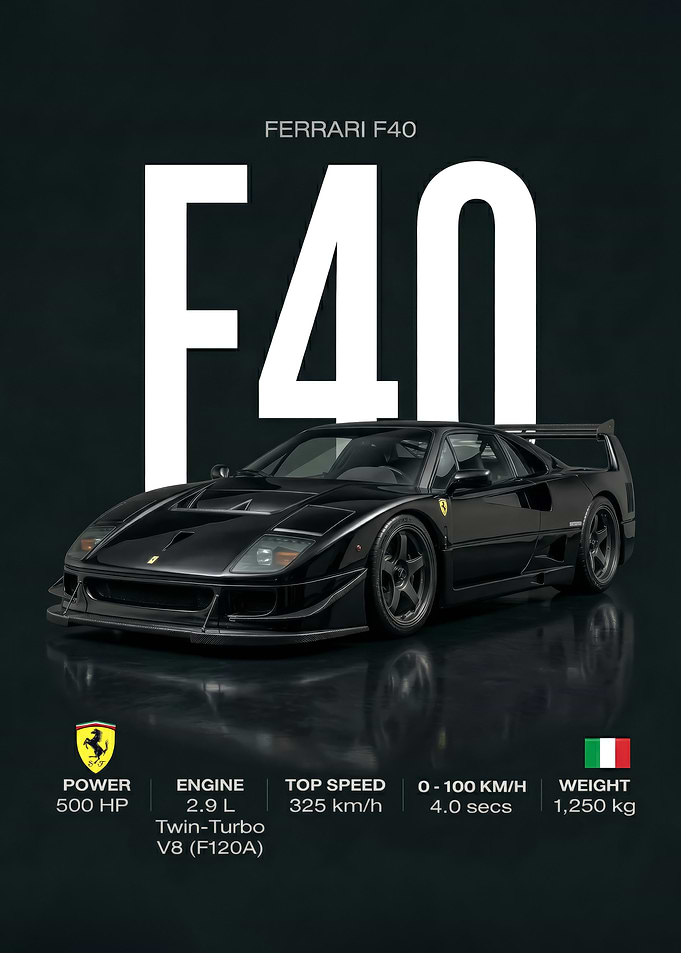 black sport Ferrari F40 Poster