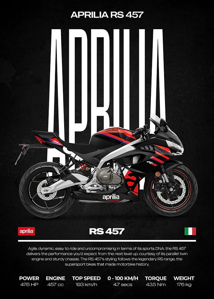Aprilia RS 457 Motorcycle Poster