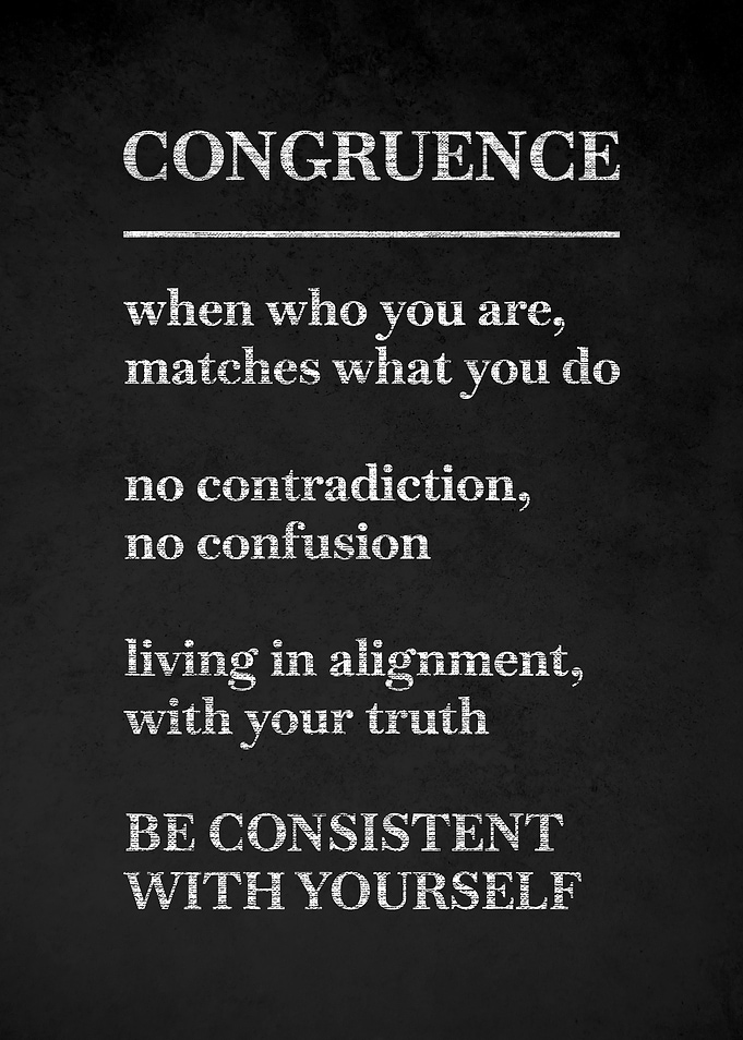 Congruence definition poster