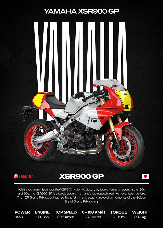 Yamaha XSR900 GP Motorcycle