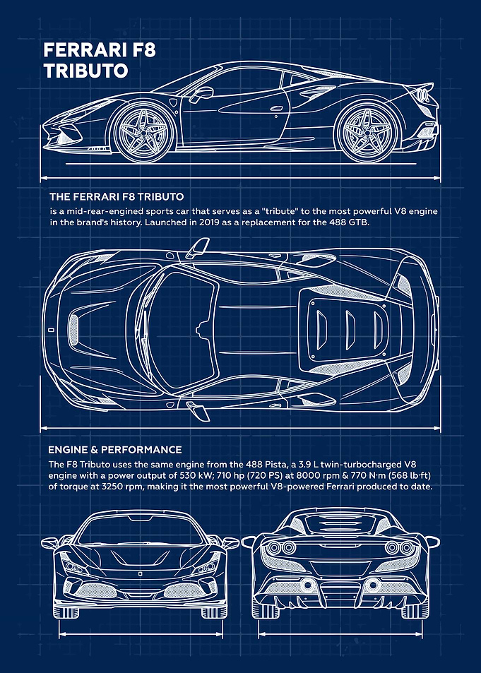 Ferrari F8 Tributo Blueprint