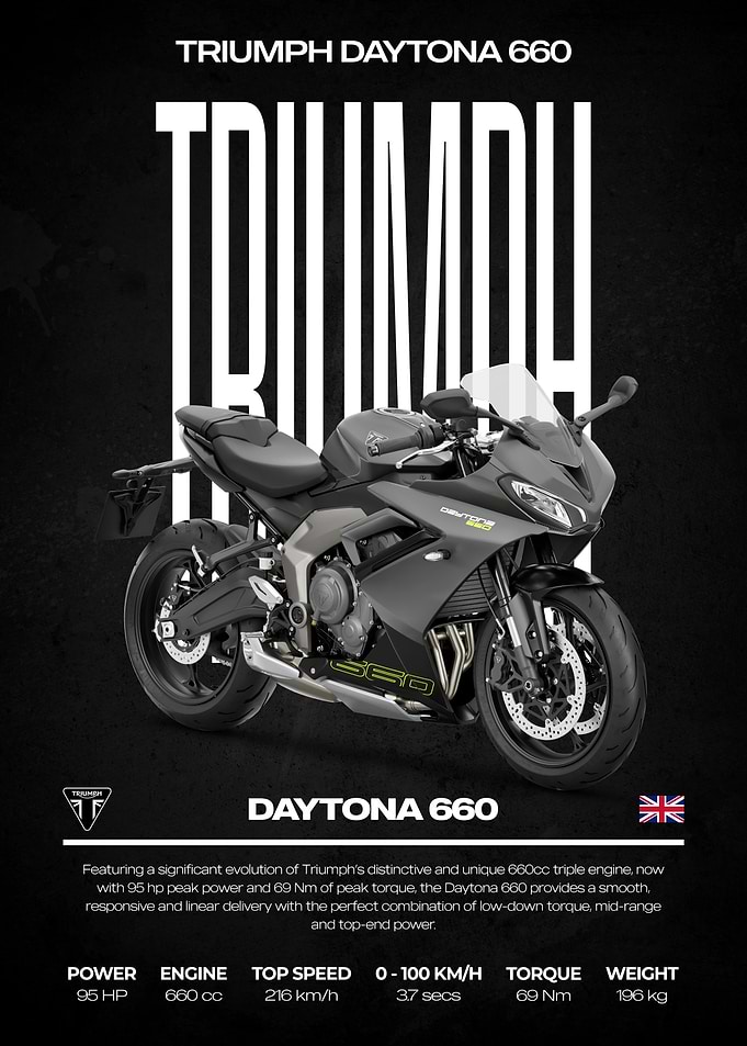 Triumph Daytona 660 Motorcycle