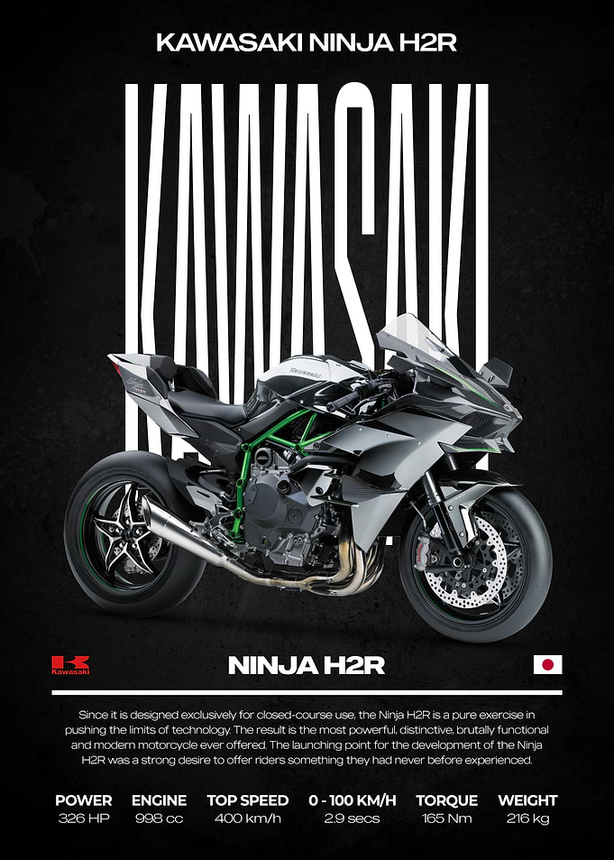 Kawasaki Ninja H2R Motorcycle