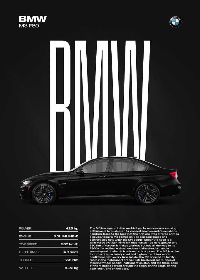 BMW M3 F80 Car Poster