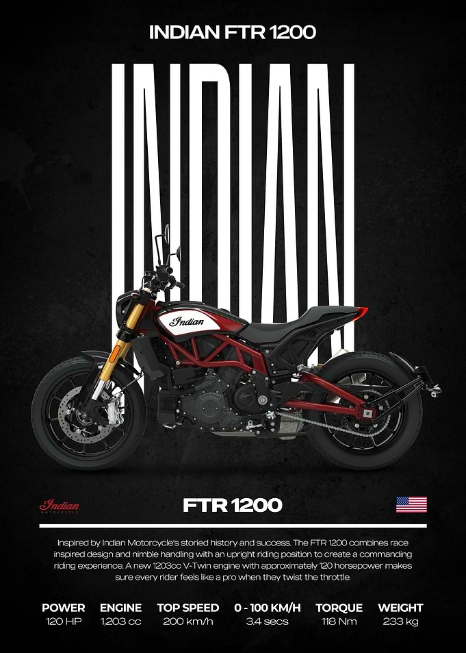 Indian FTR 1200 Motorcycle Poster