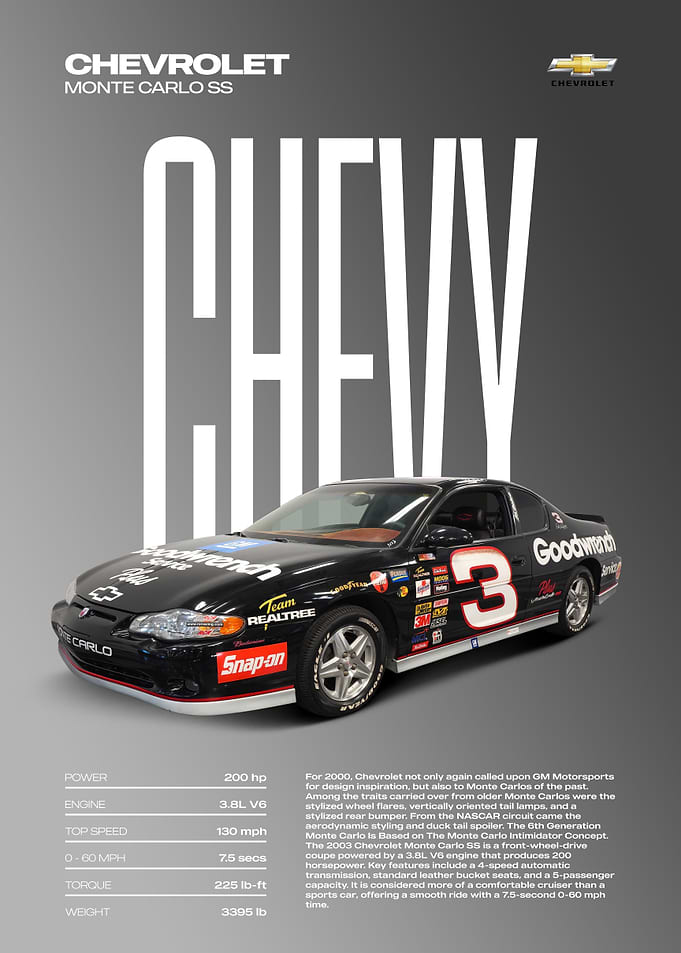 Chevrolet Monte Carlo SS Race Car Poster