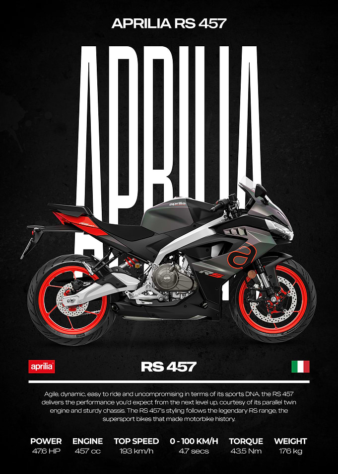 Aprilia RS 457 Motorcycle