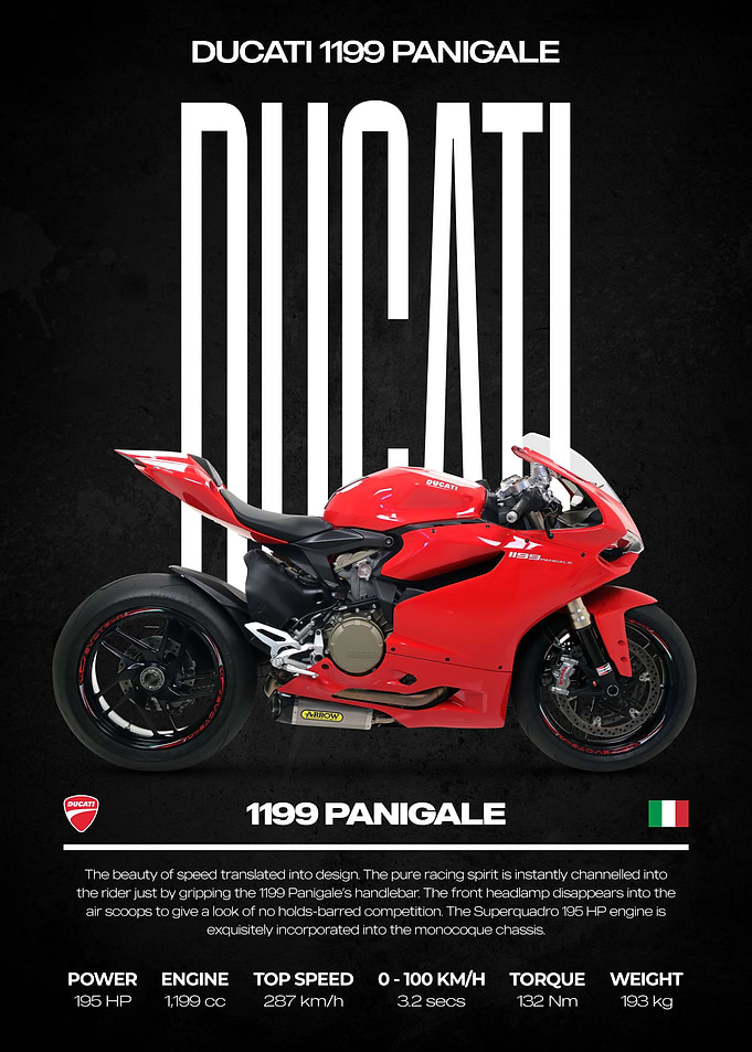 Ducati 1199 Panigale Motorcycle