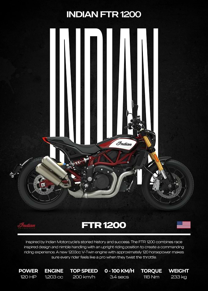 Indian FTR 1200 Motorcycle Poster