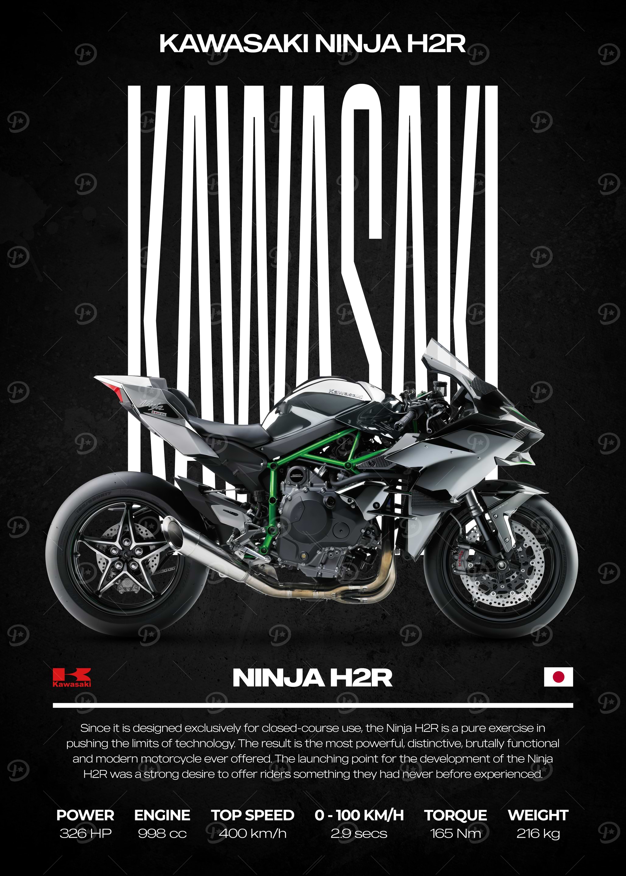 Kawasaki ninja Posters Online - Shop Unique Metal Prints, Pictures