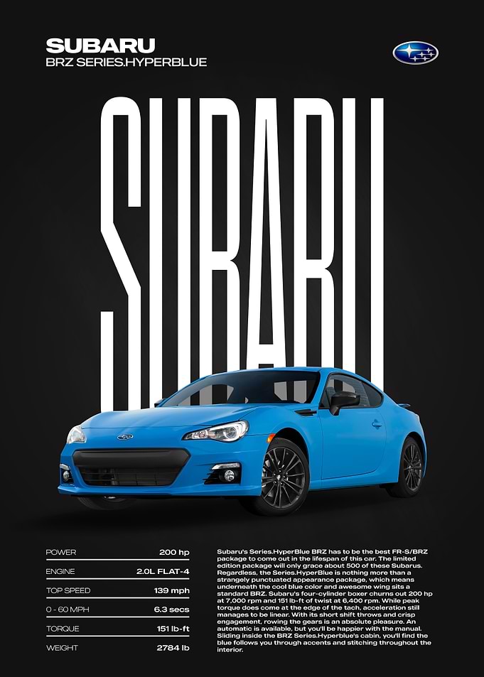 Subaru BRZ Hyperblue Car Poster