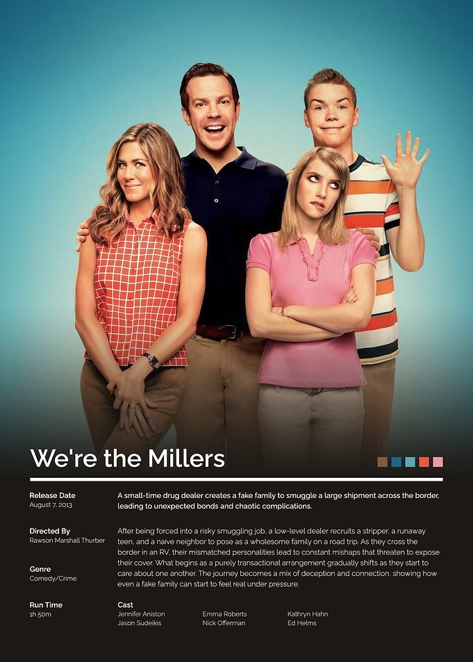 We're the Millers Movie Poster