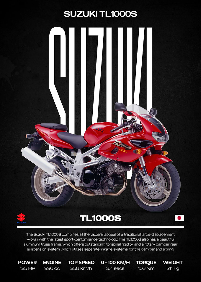 Suzuki TL1000S Motorcycle Poster