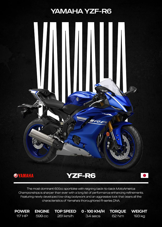 Yamaha YZF-R6 Sportbike