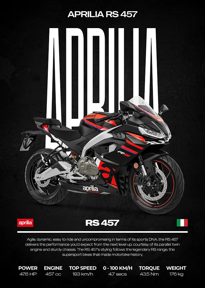 Aprilia RS 457 Motorcycle