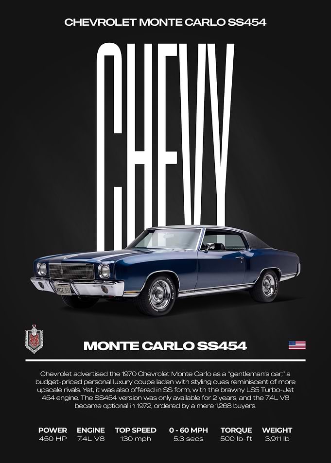 Chevrolet Monte Carlo SS454 Car Poster