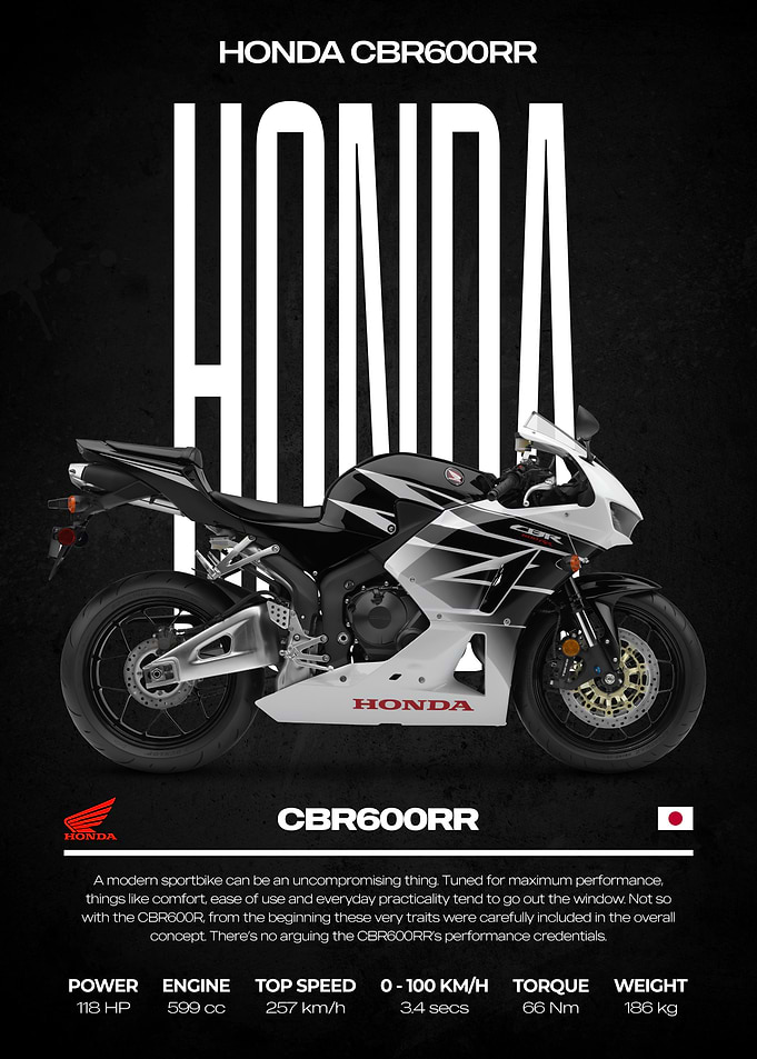 Honda CBR600RR Sportbike Poster