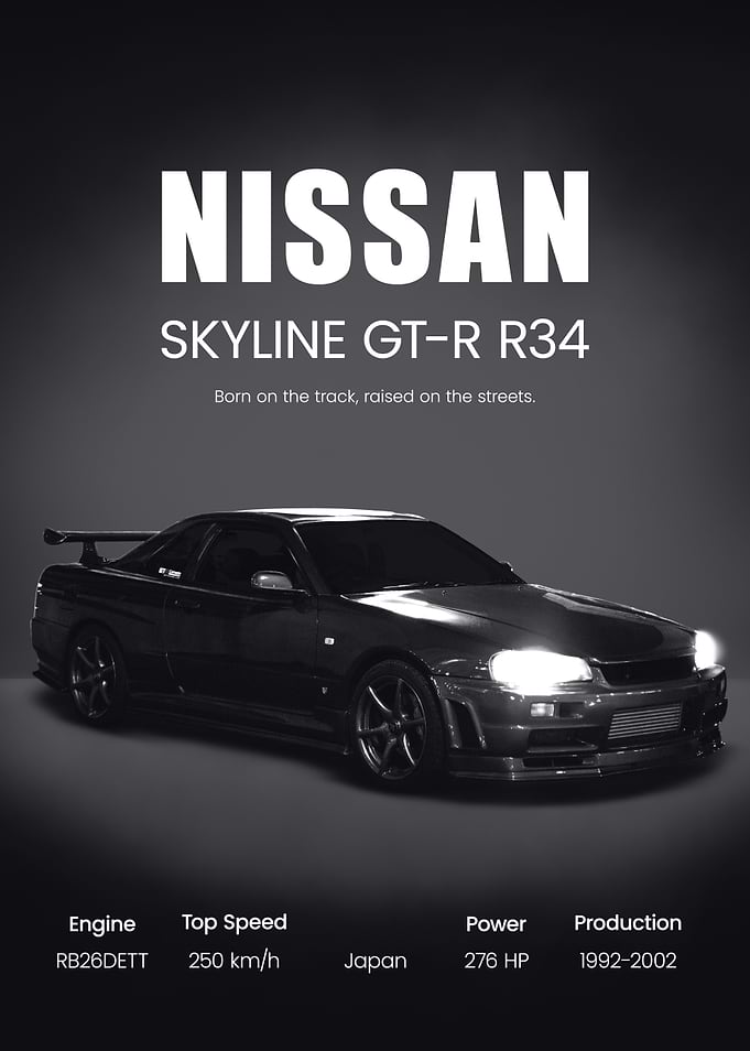 Nissan Skyline GT-R R34 Poster