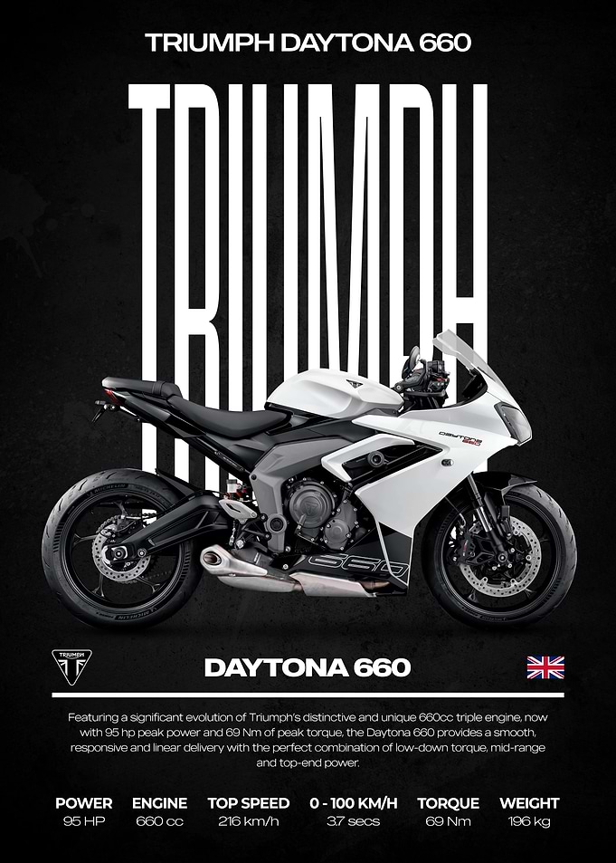 Triumph Daytona 660 Motorcycle