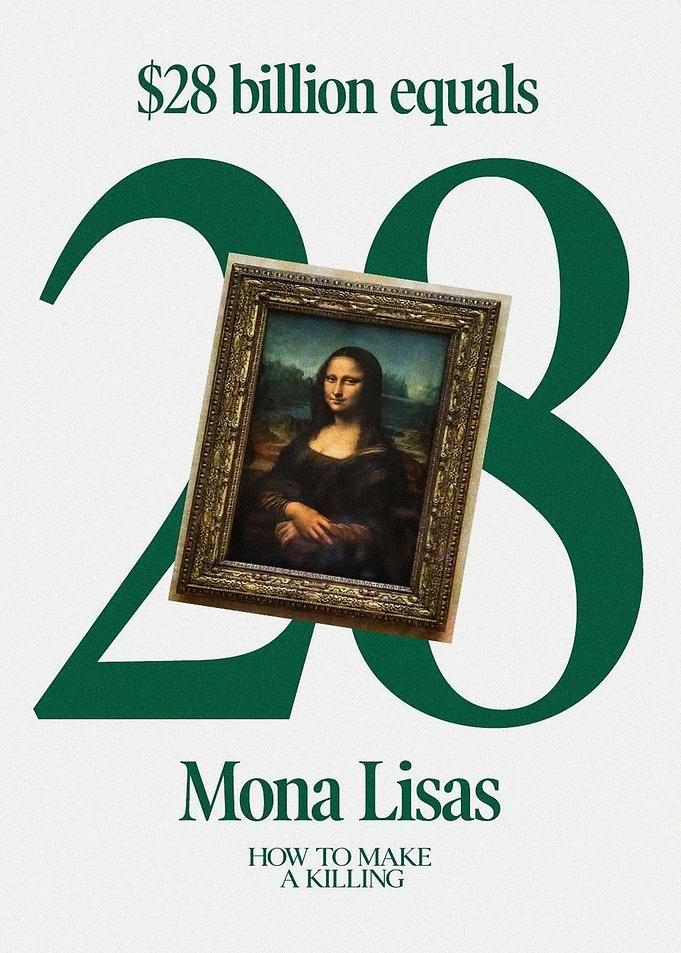 Mona Lisa Art Value