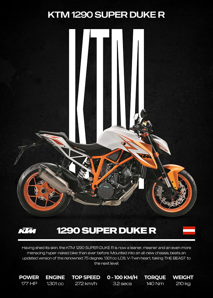 KTM 1290 Super Duke R Motorcycle Poster