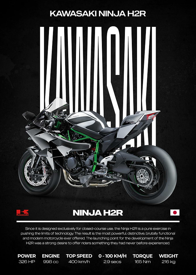 Kawasaki Ninja H2R Motorcycle