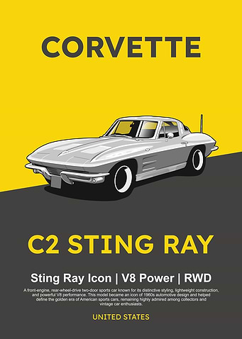 Corvette C2 Sting Ray