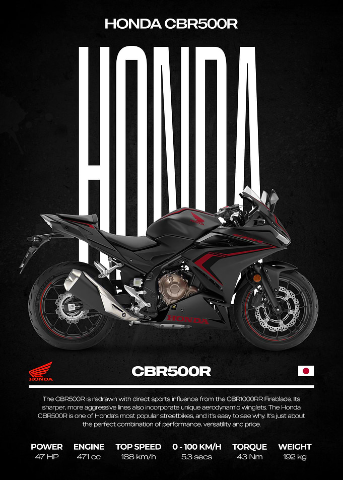 Honda CBR500R Motorcycle