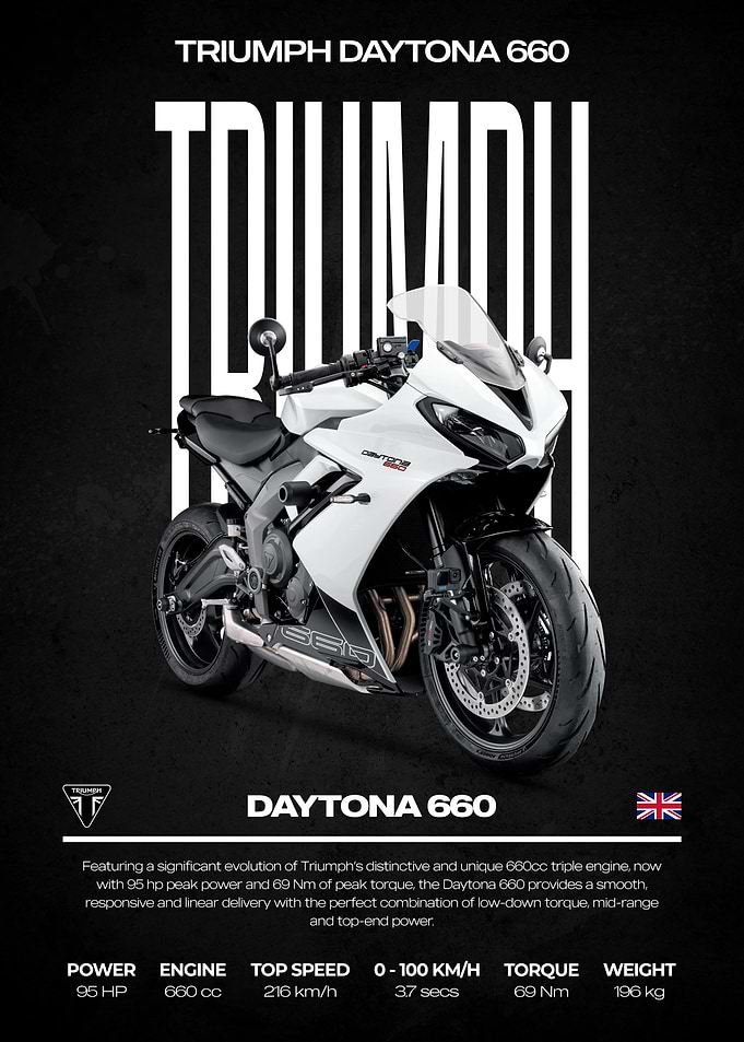 Triumph Daytona 660 Motorcycle