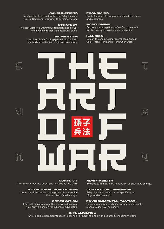 The Art of War